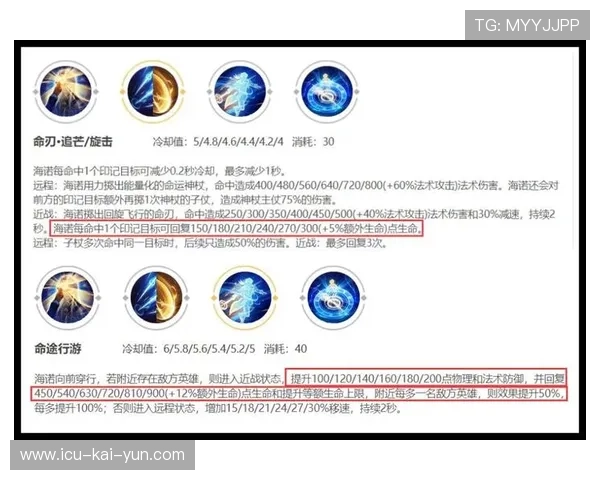 详解“海诺”的大招回溯：如何利用时间差骗掉对手全额爆发？